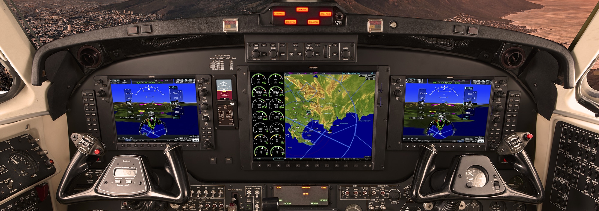 importere Et centralt værktøj, der spiller en vigtig rolle kant Garmin G1000 Retrofits - Elliott Aviation